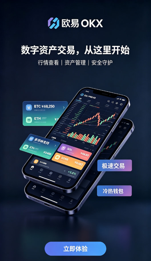 欧交易所App官网下载充值与行情操作步骤